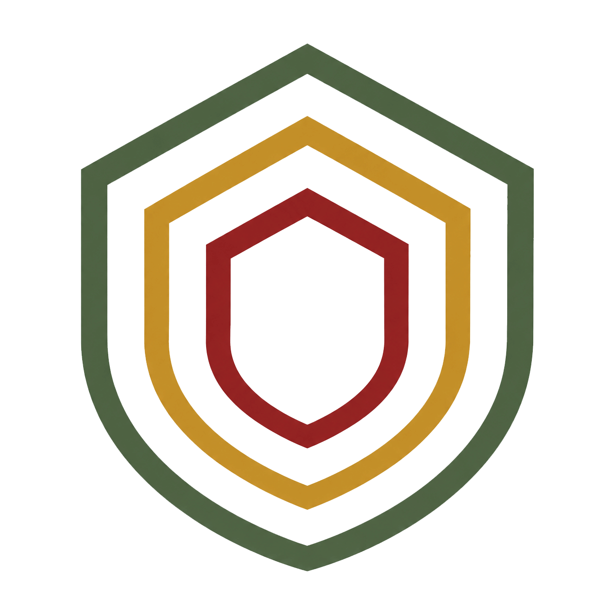 3 Zone Protocol